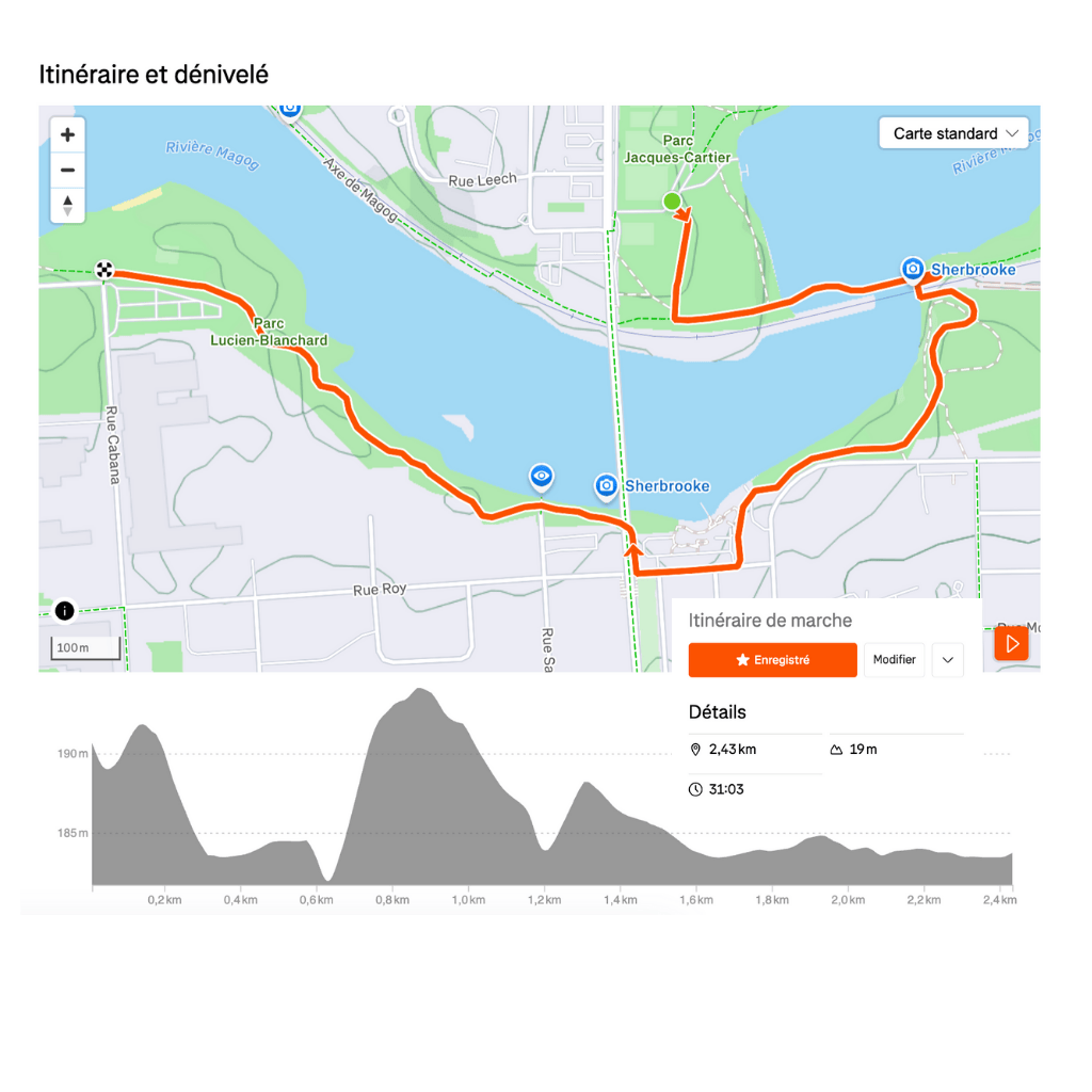 Du Parc Jacques-Cartier -> Parc Lucien Blanchard (Plage)