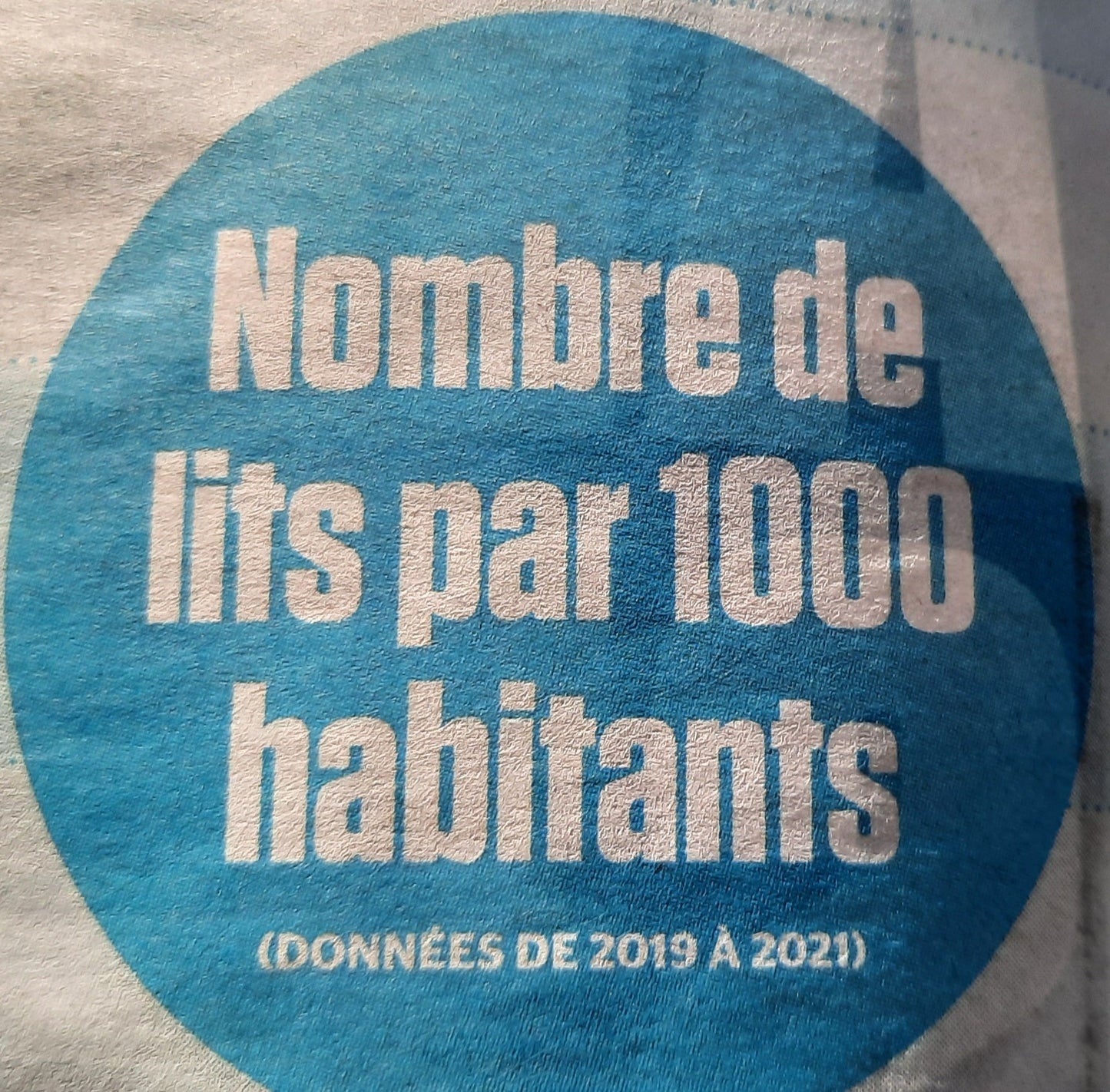 (Math) Trouve Le Nb De Lits Dans Les Hôpitaux Du Québec Si La Population Est 9 000 Habitants.